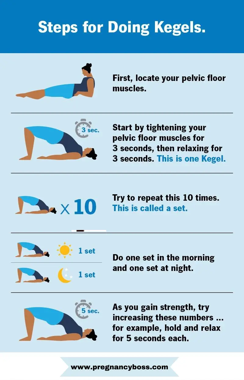 steps for doing kegel exercise