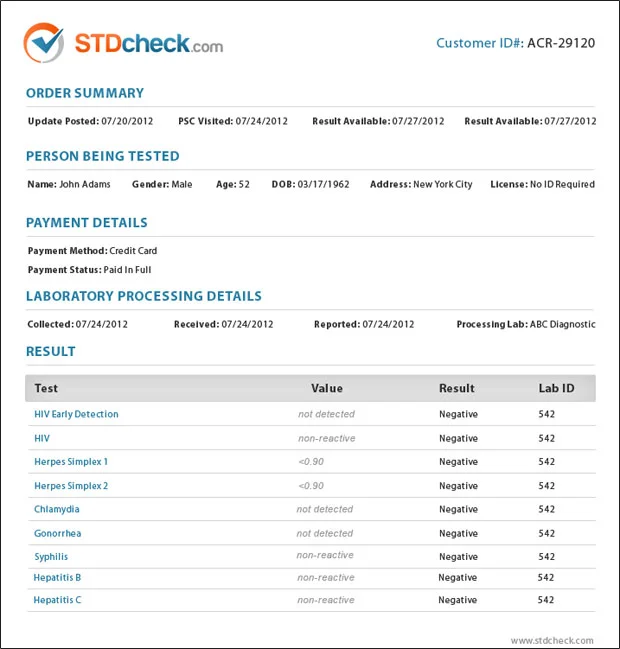 STDcheck.com test result sample