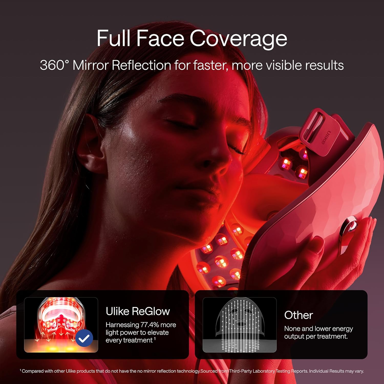 Ulike ReGlow LED Light Therapy Mask Review 2026 – Tested & Worth It ...